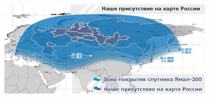 Карта покрытия ямал 601 ка диапазон